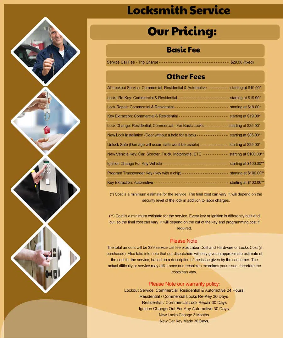 Attleboro Falls MA Locksmith Store Attleboro Falls, MA 508-433-0526